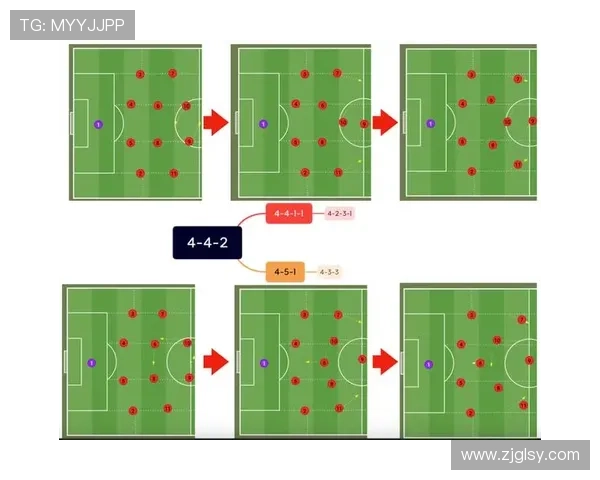 杭州足球队中路突破战术解析与实战应用探讨